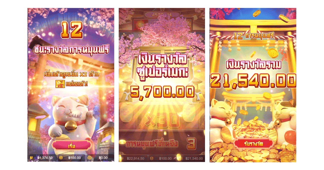 รีวิวเกมสล็อต lucky neko